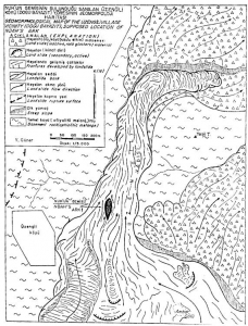 Doğubayazıt-Telçeker Landslide Study Geophysics Report (Dec 1986)