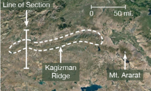 Google Earth image of the area around Mt. Ararat, including Kagizman Ridge. The line of the section depicted in Figure 2 is shown.